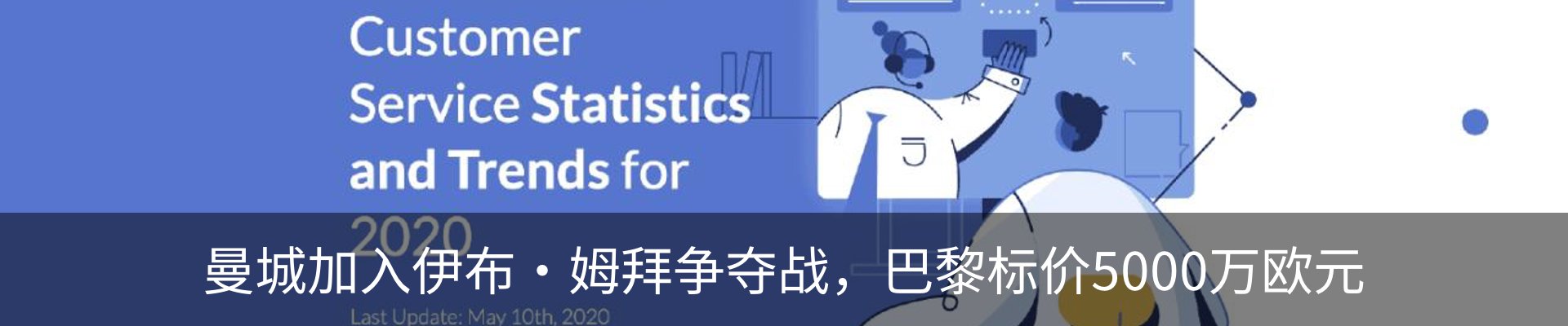 资讯动态